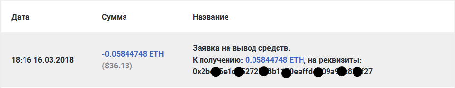 Выплата Кэштрейдинг 2018-03-16