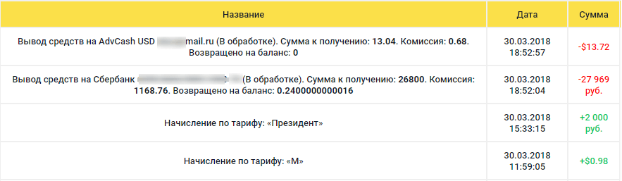2018-03-30 Кэшбери-3 вывод